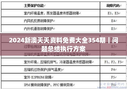 2024新澳天天资料免费大全354期｜问题总结执行方案