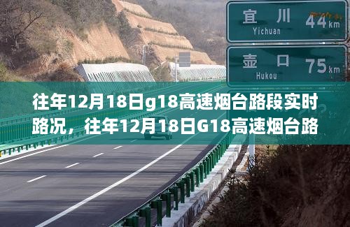 往年12月18日G18高速烟台路段实时路况综述与解析