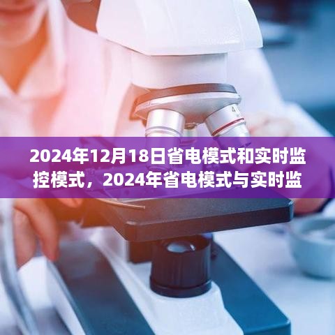 2024年省电模式与实时监控技术的融合革新