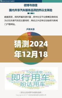 探索未来共享之旅，预测实时定位共享技术引领我们走进自然秘境的奥秘（2024年实时定位共享技术解析）