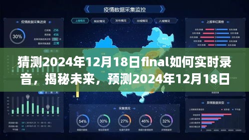 揭秘未来活动录音技术，预测2024年12月18日实时录音技术展望与揭秘实时录音新趋势