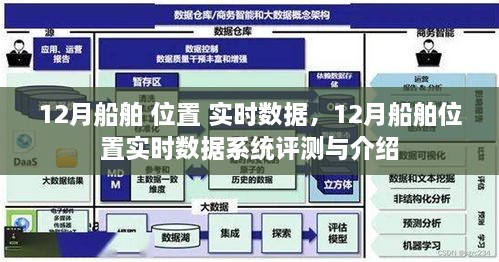 12月船舶位置实时数据系统评测与介绍，掌握船舶动态，一览无遗