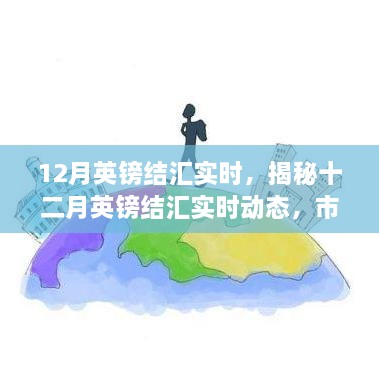 揭秘十二月英镑结汇实时动态，市场走势、影响因素与操作策略全解析