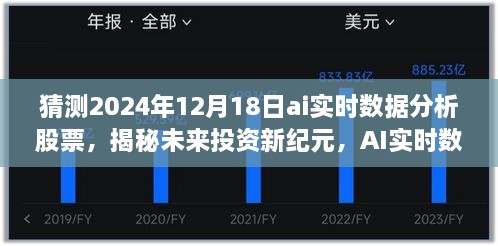 AI实时数据分析揭秘未来股市风云，智能洞察引领投资新纪元预测系统展望2024年12月18日股市动态。