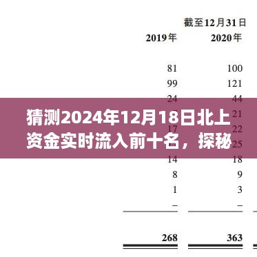 2024年12月21日 第7页