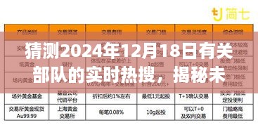 揭秘未来时刻，深度解析2024年部队热搜事件预测与揭秘！