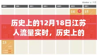 江苏人流量巅峰背后的励志故事与变化力量，历史上的今天，江苏实时人流量回顾。