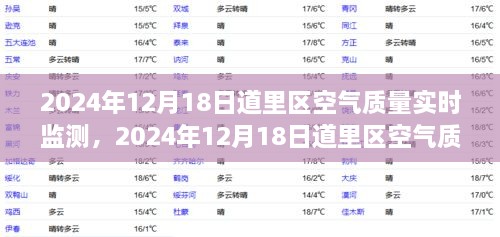 2024年12月18日道里区空气质量实时监测分析与观点阐述