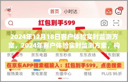 构建完美客户体验之旅，2024年客户体验实时监测方案详解