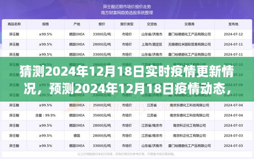 科学视角下的展望与理解，预测与实时更新关于疫情动态至2024年12月18日