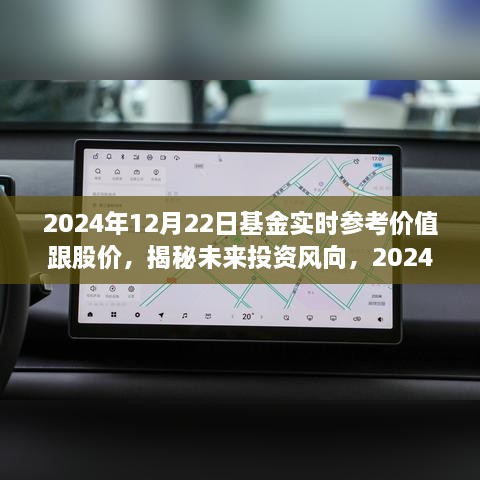 揭秘未来投资风向，智能基金导航器引领新时代，实时参考价值与股价预测（2024年）