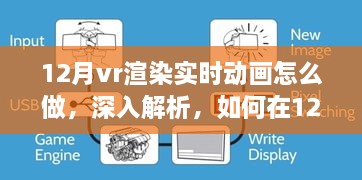 深入解析，如何在冬季高效进行VR渲染实时动画制作指南