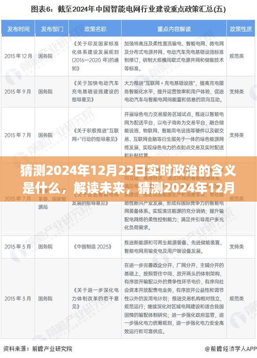 揭秘未来，解读与预测2024年12月22日实时政治的含义与影响