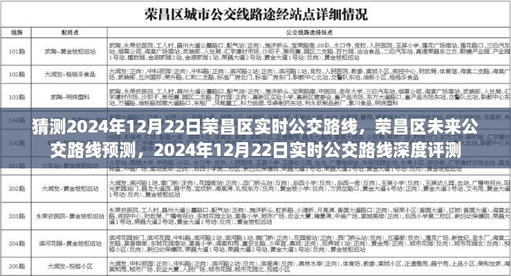 荣昌区未来公交路线预测及深度评测，2024年实时公交路线展望与深度分析