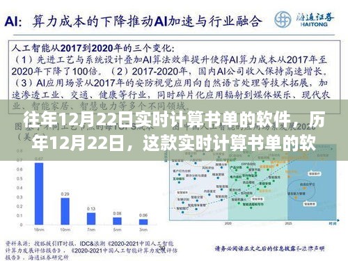 历年12月22日阅读规划神器，实时计算书单软件助你高效规划阅读生活