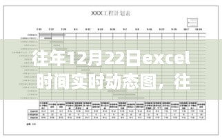 往年12月22日Excel时间实时动态图制作详解及指南