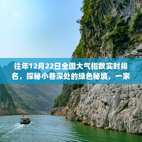 探秘绿色秘境，全国大气指数背后的特色小巷小店实时排名