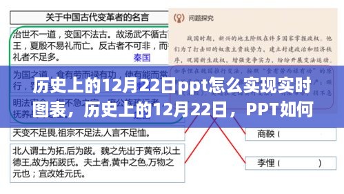 历史上的12月22日PPT实时图表功能实现攻略