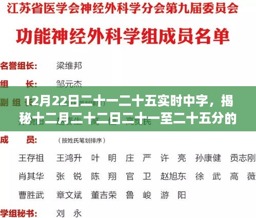 揭秘十二月二十二日二十一至二十五分的实时动态，中字背后的深意解读