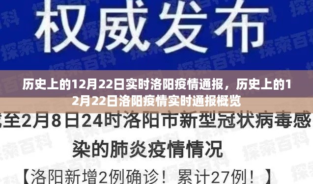 历史上的12月22日洛阳疫情实时通报概览，最新疫情通报与概览信息呈现