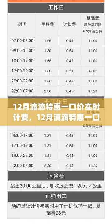 12月滴滴特惠一口价实时计费详解，使用指南与技巧