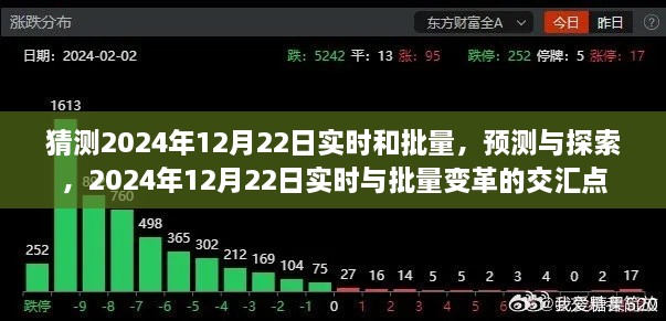 2024年12月22日实时与批量变革交汇点的预测与探索