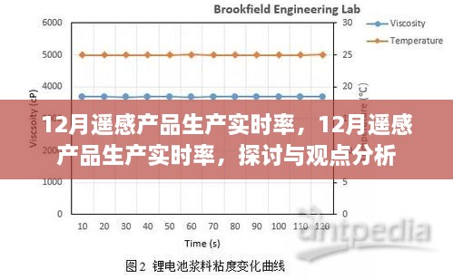 新闻资讯 第3页