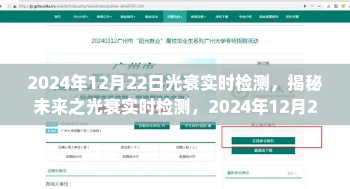 揭秘未来光衰实时检测，科技洞察下的未来视界，2024年展望报告