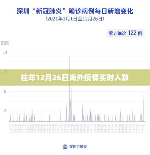 2024年12月26日 第12页