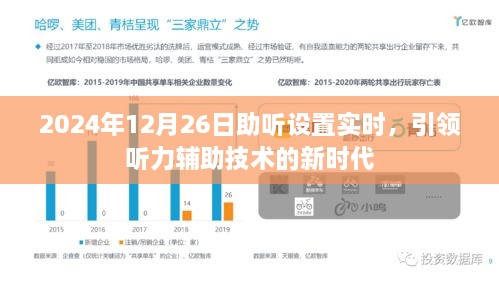 2024年助听设置实时革新，引领听力辅助技术新时代