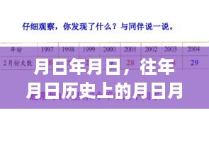 全民K歌实时更新关闭指南，历史回顾与操作指引