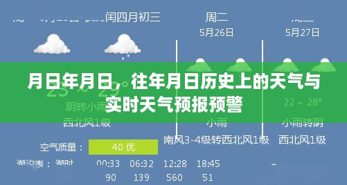 历史天气与实时天气预报预警查询