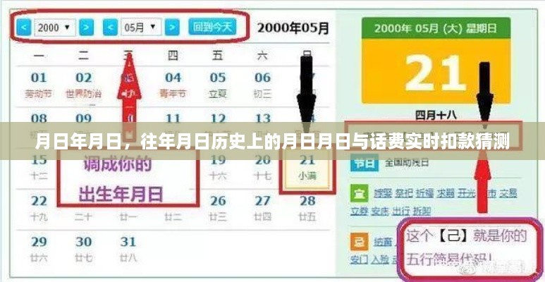 月日历史与话费实时扣款，探究过往与未来猜测