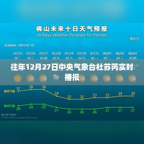 中央气象台杜苏芮气象播报，历年12月27日实时更新