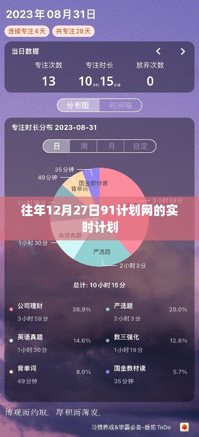 年终倒计时！揭秘91计划网历年12月27日实时计划