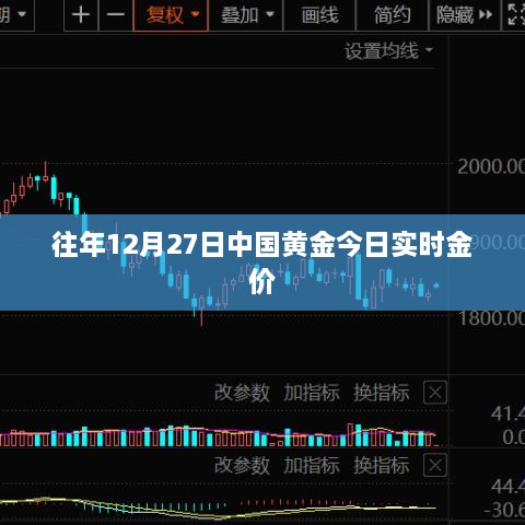 中国黄金今日实时金价概览