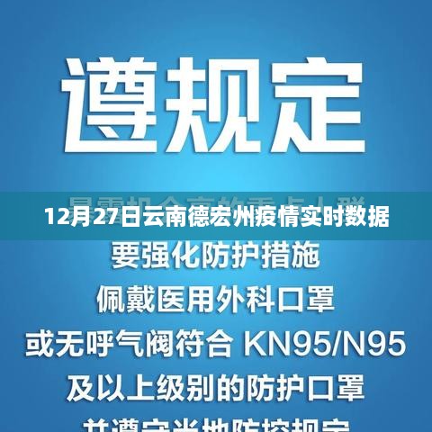 云南德宏州疫情最新实时数据报告