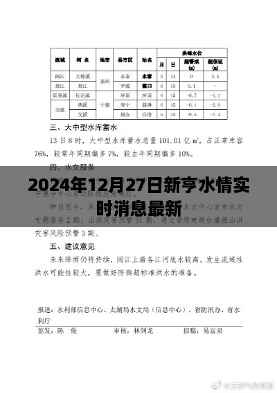 新亨水情实时更新，2024年12月27日最新消息