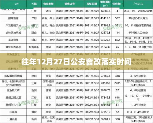 公安套改历年落实时间解析