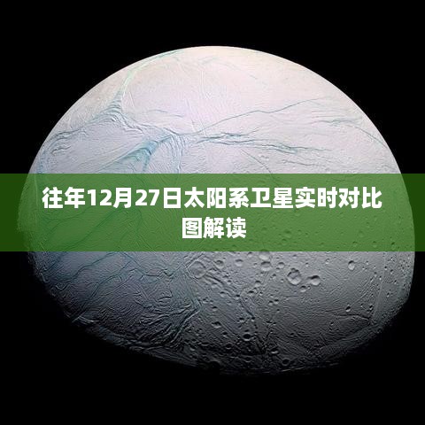 太阳系卫星实时对比图解读，历年12月27日观察分析