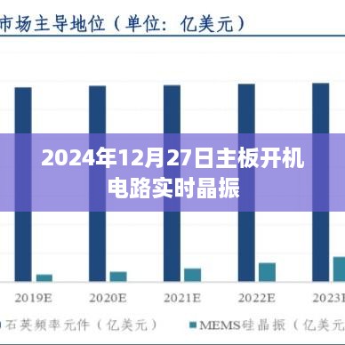 主板开机电路实时晶振介绍及功能解析