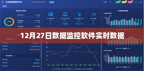 数据监控软件实时数据跟踪报告，12月27日观察分析