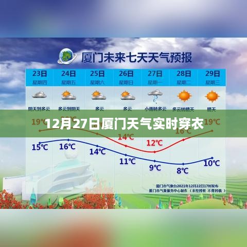 厦门天气实时更新，穿衣指南助你应对多变气候