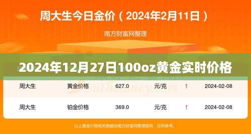 2024年黄金实时价格查询，黄金市场走势分析