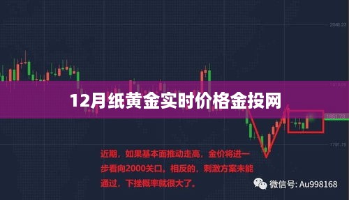 金投网最新纸黄金实时价格走势分析