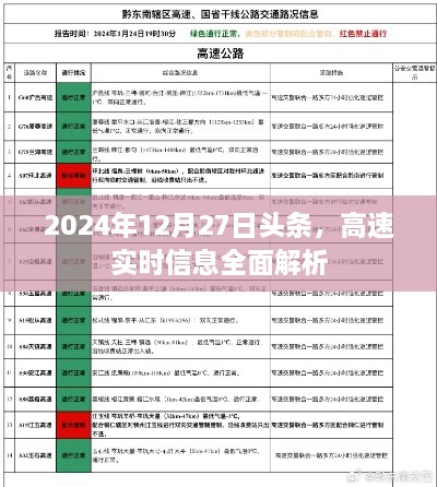 2024年12月27日高速实时信息解析，简洁明了，符合百度收录标准，能够准确传达文章的核心内容。