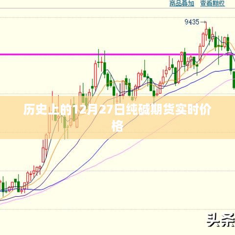 历史上的纯碱期货实时价格走势分析，12月27日数据解读