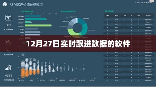 实时跟进数据软件，12月27日数据分析工具