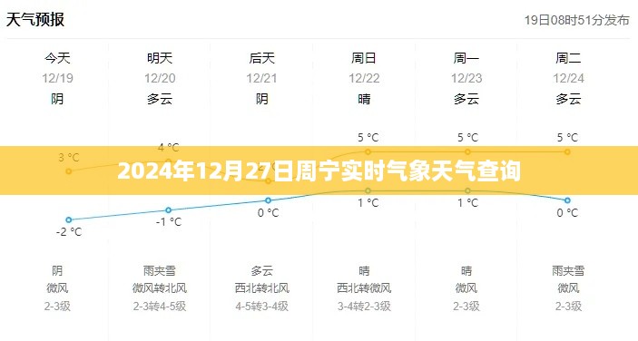 周宁实时气象天气查询（2024年12月27日）