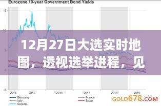 12月27日大选实时地图，透视选举进程，见证民主力量